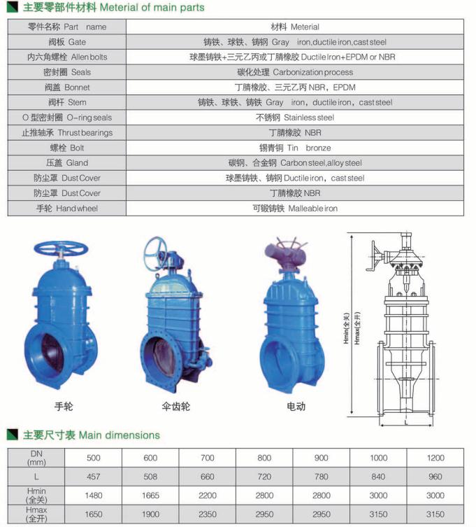 大口徑閘閥 大口徑閘閥