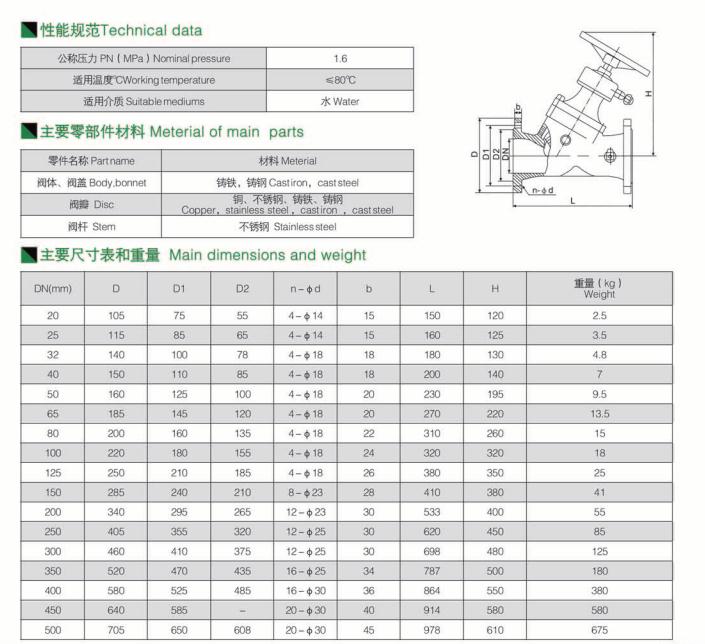 數(shù)字鎖定平衡閥 數(shù)字鎖定平衡閥