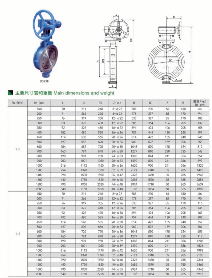 對夾式金屬硬密封蝶閥 對夾式金屬硬密封蝶閥